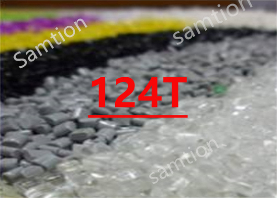 "سابيك ليكسان 124 تي" داروي چند منظوري با ويسکوسي کم است.